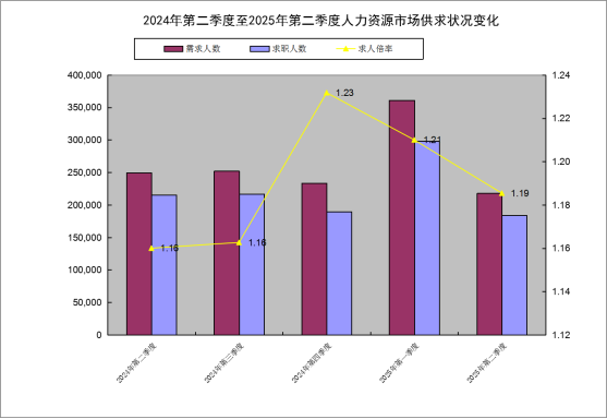 竞彩网