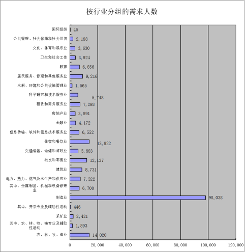 竞彩网