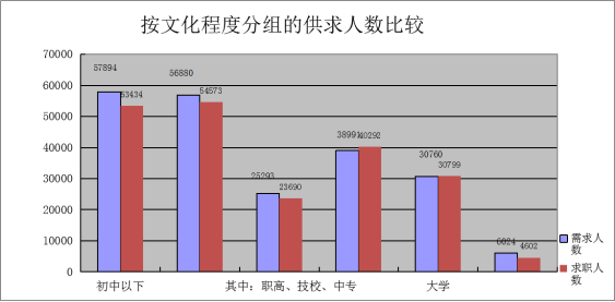 竞彩网
