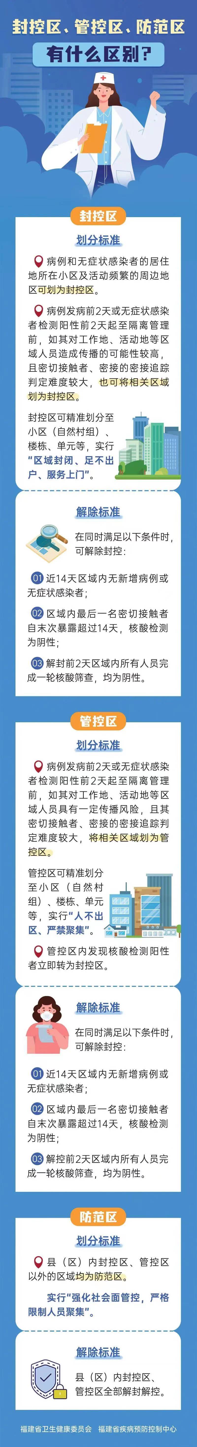 竞彩网
